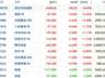 8月X日港股启幕 恒指震荡地量成交 热点轮动不再依赖AI主线