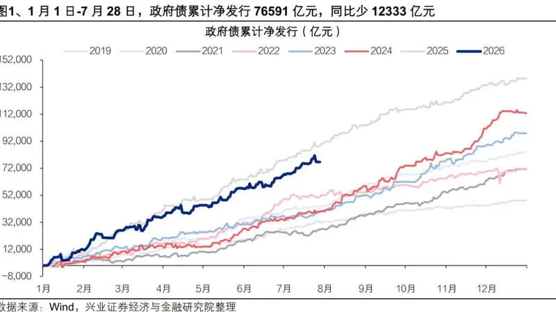反弹的两大主线：国产算力与科技ETF领涨
