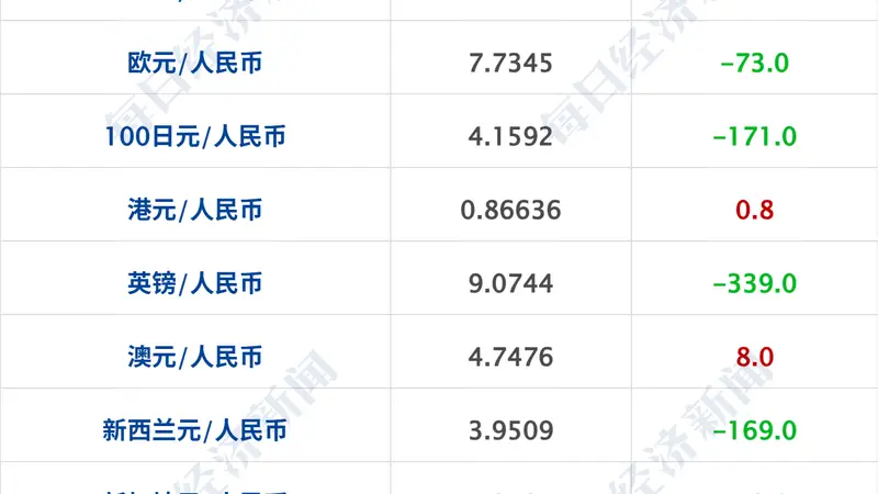 特朗普威胁报复伊朗袭船；美政府或9月停摆；原油大涨3%；OpenAI遭重大安全事件；东山精密回应光模块失窃