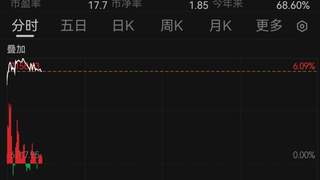 韩国股市冲破熔断点 日本股市大涨超1000点
