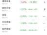 半导体净流入84.58亿成资金流入核心板块