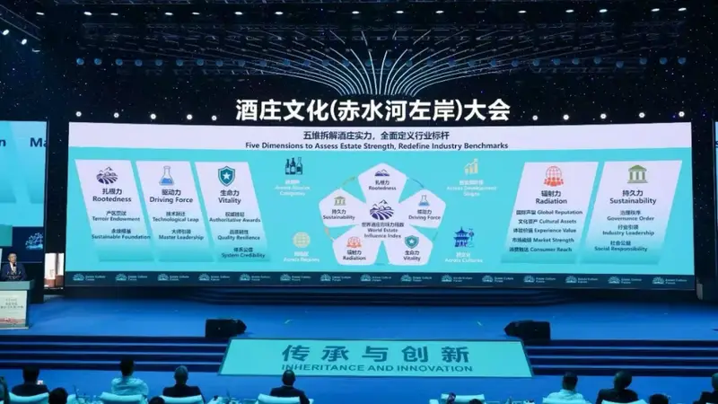 不只讲述风土更要守护风土世界级酒庄都在牢筑环境护城河