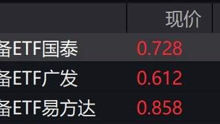 电网设备ETF涨超4% 板块多股走强分析人士看好电力新行业发展