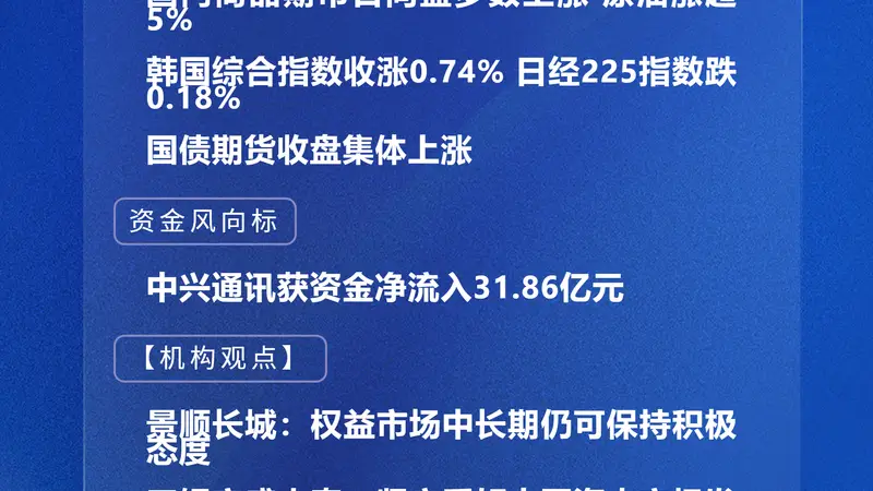 机构：权益市场中长期可保持积极态度