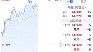 碳酸锂期货大涨 涨停潮涌动锂矿板块 政策规划利好可再生能源发展