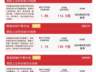 半导体板块早盘拉升 科创50指数涨1.5% 科创50ETF获资金净吸纳63亿元