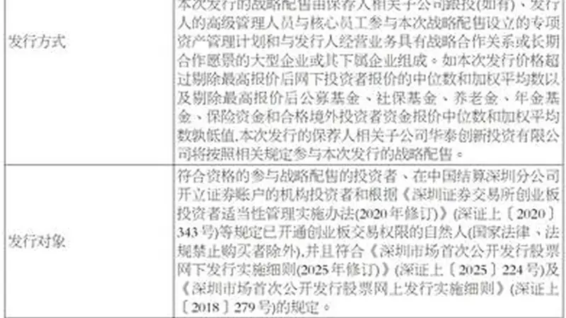 成都超纯应用材料股份有限公司首次公开发行股票并在创业板上市提示公告