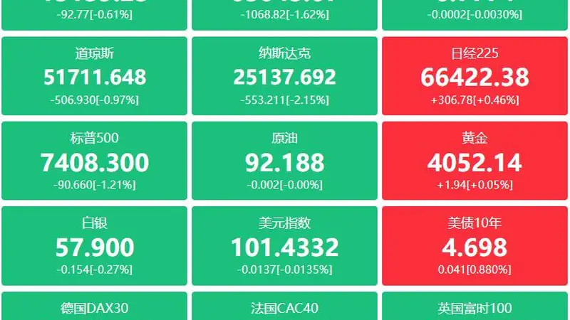 23日A股早间前瞻：证监会强调市场配置价值 央行提前落地5000亿MLF 中国脑机接口获重要突破