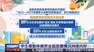 我国基础教育总体达到高收入国家平均水平，共有2.2亿在校生、1577万专任教师