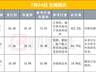 7月23日至下周一资本市场与体育领域多项安排落地 菲尔兹奖揭晓民生新政同步推进
