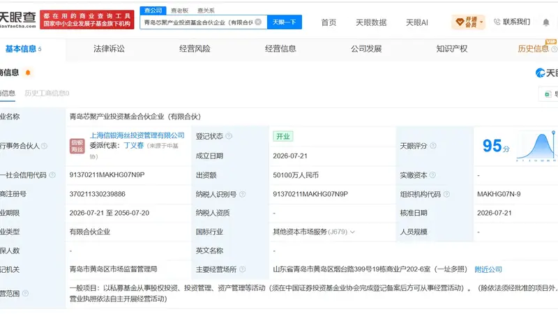 青岛芯聚产业投资基金成立 注册资本5.01亿元