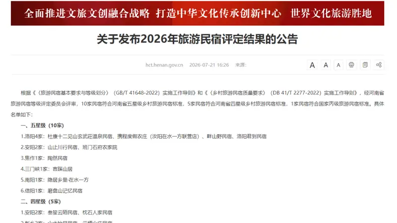 焦作新增一家五星级旅游民宿 陶然民宿获评