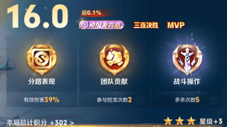 金牌榜第二的秘密：孙权的高分攻略与评分系统解析