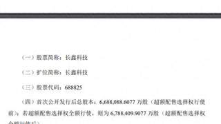 7月27日登陆上交所科创板 长鑫科技上市启幕信息公布发行价8.66元/股