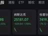欧洲央行维持利率不变 9月加息预期升温 霍尔木兹海峡紧张局势或加剧通胀压力