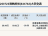 新三板创新层清鹤科技大宗交易折价18.03%成交59.91万元
