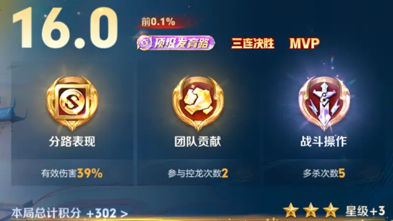 金牌榜第二的秘密：孙权的高分攻略与评分系统解析