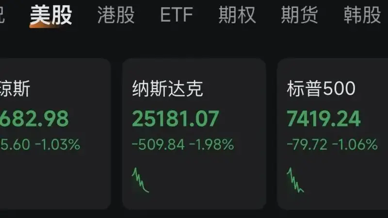 欧洲央行维持利率不变 9月加息预期升温 霍尔木兹海峡紧张局势或加剧通胀压力